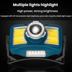 E - SMARTER W6100A LED Mini Wave Sensor Headlamp COB Outdoor Adventure Fishing Bright Headlamp(Black) - British D'sire