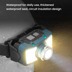 E - SMARTER W6100A LED Mini Wave Sensor Headlamp COB Outdoor Adventure Fishing Bright Headlamp(Black) - British D'sire