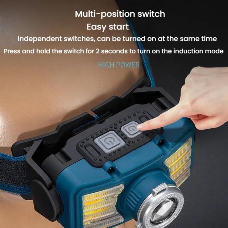 E - SMARTER W6100A LED Mini Wave Sensor Headlamp COB Outdoor Adventure Fishing Bright Headlamp(Black) - British D'sire