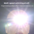 E - SMARTER W6100A LED Mini Wave Sensor Headlamp COB Outdoor Adventure Fishing Bright Headlamp(Blue) - British D'sire