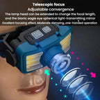 E - SMARTER W6100A LED Mini Wave Sensor Headlamp COB Outdoor Adventure Fishing Bright Headlamp(Blue) - British D'sire