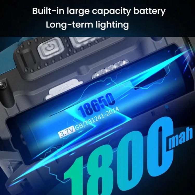 E - SMARTER W6100A LED Mini Wave Sensor Headlamp COB Outdoor Adventure Fishing Bright Headlamp(Blue) - British D'sire