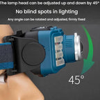 E - SMARTER W6100A LED Mini Wave Sensor Headlamp COB Outdoor Adventure Fishing Bright Headlamp(Yellow) - British D'sire