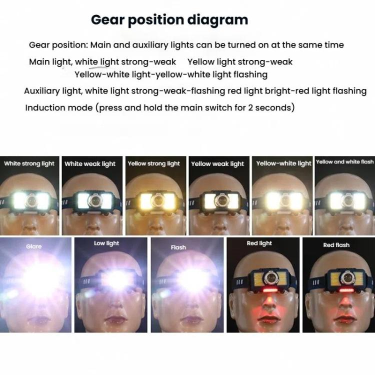 E - SMARTER W6100A LED Mini Wave Sensor Headlamp COB Outdoor Adventure Fishing Bright Headlamp(Yellow) - British D'sire
