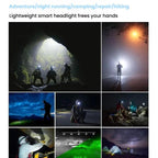E - SMARTER W6100A LED Mini Wave Sensor Headlamp COB Outdoor Adventure Fishing Bright Headlamp(Yellow) - British D'sire
