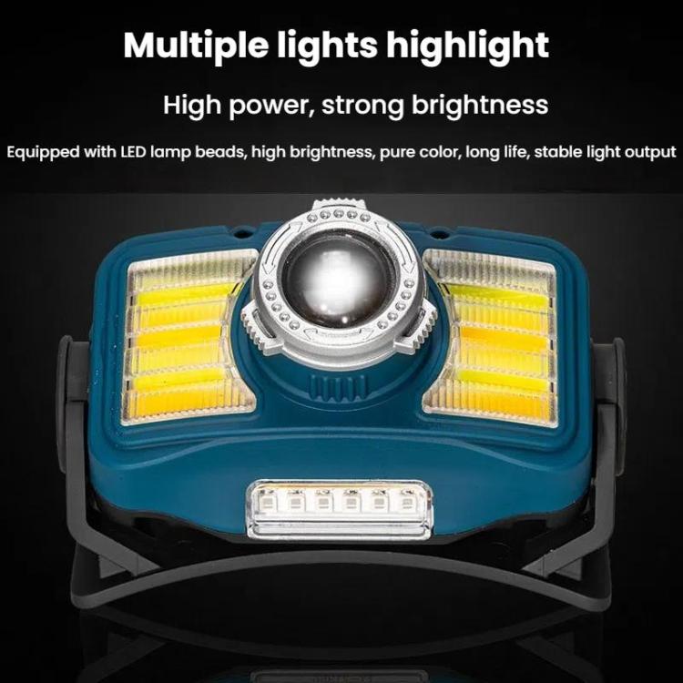 E - SMARTER W6100A LED Mini Wave Sensor Headlamp COB Outdoor Adventure Fishing Bright Headlamp(Yellow) - British D'sire