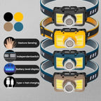 E - SMARTER W6100A LED Mini Wave Sensor Headlamp COB Outdoor Adventure Fishing Bright Headlamp(Yellow) - British D'sire