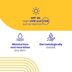 E45 Sun SPF30 Sensitive Sun Cream with Vitamin E - UVA and UVB Protection- Fragrance-Free and Dermatologically Tested Sun Lotion For Body - Suitable For Dry, Sensitive and Eczema Prone Skin (180ml) - British D'sire