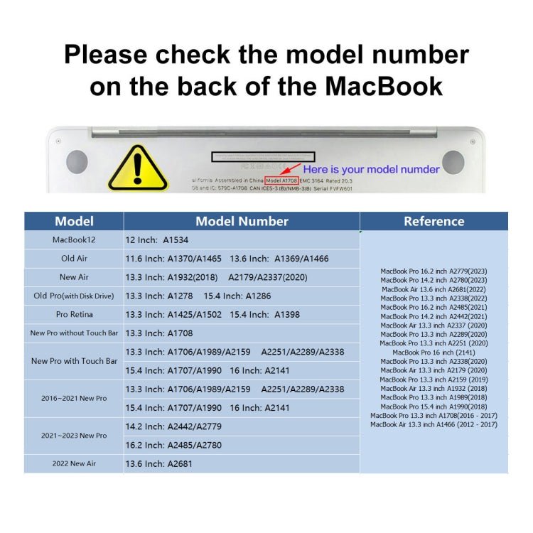 ENKAY Ultra Thin Soft TPU Laptop Keyboard Protector Film For MacBook Air 13.6 2022/2024 A2681 (M2) / A3113 (M3), Version:US Version - British D'sire