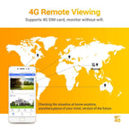 ESCAM QF450 HD 1080P 4G EU Version Solar Powered IP Camera without Memory, Support Two-way Audio & PIR Motion Detection & Night Vision & TF Card - British D'sire