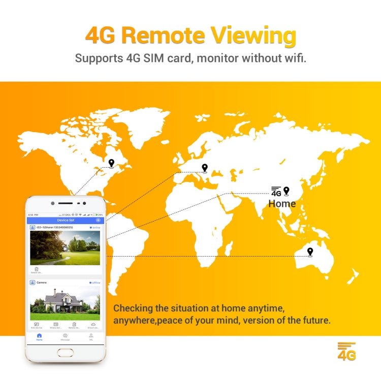 ESCAM QF450 HD 1080P 4G EU Version Solar Powered IP Camera without Memory, Support Two-way Audio & PIR Motion Detection & Night Vision & TF Card - British D'sire