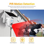 ESCAM QF450 HD 1080P 4G EU Version Solar Powered IP Camera without Memory, Support Two-way Audio & PIR Motion Detection & Night Vision & TF Card - British D'sire