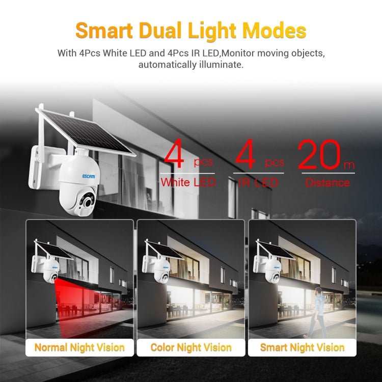 ESCAM QF450 HD 1080P 4G EU Version Solar Powered IP Camera without Memory, Support Two-way Audio & PIR Motion Detection & Night Vision & TF Card - British D'sire
