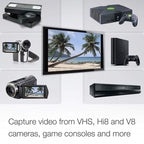 Ezcap 158A Driver - free USB2.0 UVC Video Capture Card - British D'sire