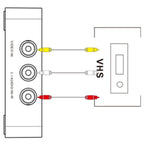 Ezcap 181 Portable Analog Video Recorder, No PC Required - British D'sire