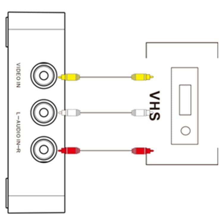 Ezcap 181 Portable Analog Video Recorder, No PC Required - British D'sire
