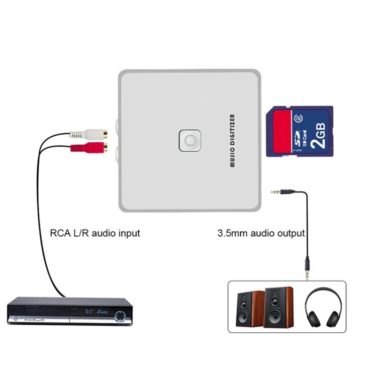 Ezcap 241 Audio Recorder Cassette CD to MP3 Converter Digital to Analog Converter Secondary image