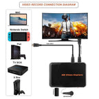Ezcap 280HB Portable HDMI Video Game Recorder - British D'sire