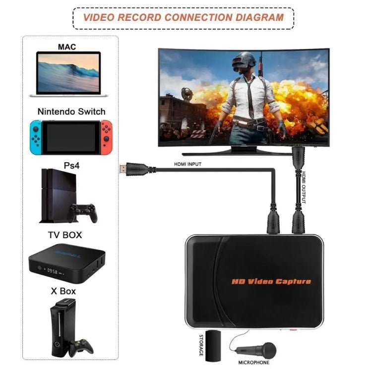 Ezcap 280HB Portable HDMI Video Game Recorder - British D'sire