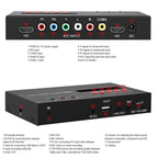 Ezcap 283S YPbPr HDMI Video Capture RCA Audio Recording Box - British D'sire