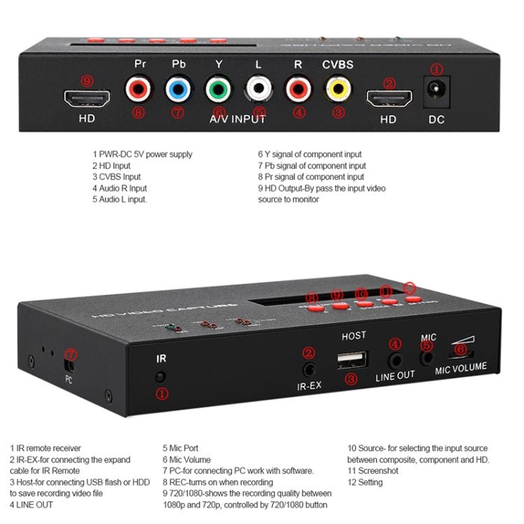 Ezcap 283S YPbPr HDMI Video Capture RCA Audio Recording Box - British D'sire