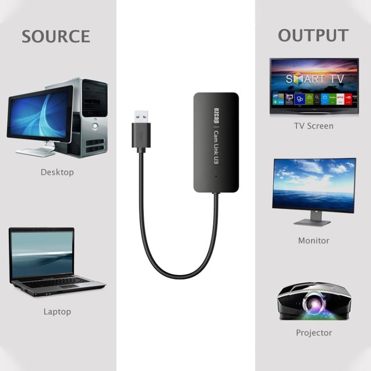 Ezcap 370 4K HDMI to USB 3.0 Video Capture Card - British D'sire
