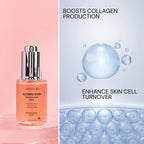 Face Lightening Glowin Skin Niacinamide Serum Elixir Youthful Radiance Advanced 4 - in - 1 - Brightening Serum - British D'sire