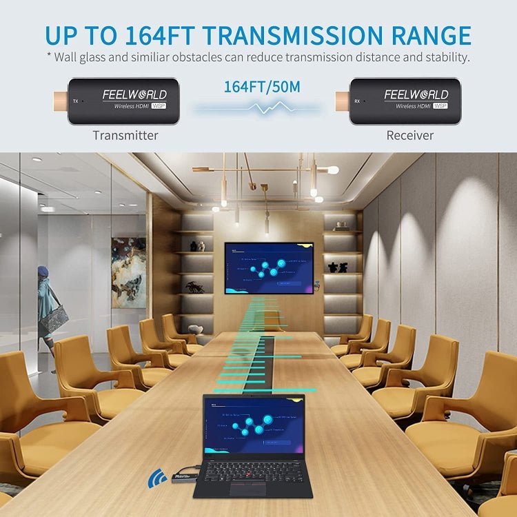 FEELWORLD WSP Wireless HDMI 1080P Transmitter and Receiver Extender Kit with 164FT Range(Black) - British D'sire