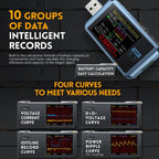 FNIRSI FNB48P USB Mobile Phone DC Power Charger Detector, Color: Without Bluetooth Black - British D'sire