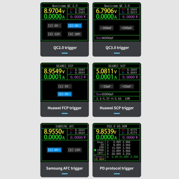 FNIRSI FNB48S USB Voltage Ammeter Multifunctional Fast Charge Tester, Specification: Bluetooth - British D'sire