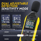 FNIRSI Noise Decibel Meter Home Volume Detector(Yellow) - British D'sire