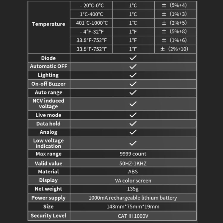 FNIRSI S1 Digital High Precision Fully Automatic Digital Multimeter(Blue) - British D'sire