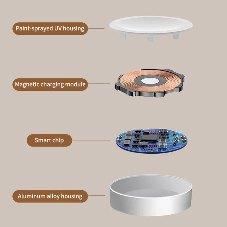 For Apple Watch Series xDfind Aluminum Alloy Shell Magnetic Wireless Watch Charger, Interface:Type - C(White) - British D'sire