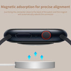 For Apple Watch Series xDfind Aluminum Alloy Shell Magnetic Wireless Watch Charger, Interface:Type - C(White) - British D'sire