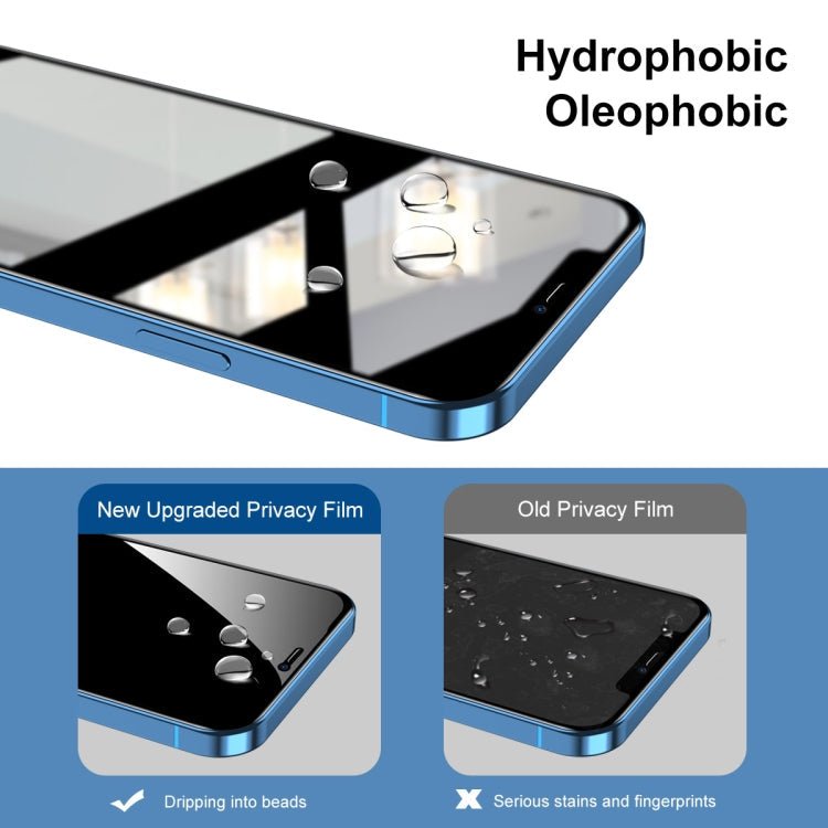 For iPhone 12 / 12 Pro ENKAY Quick Stick Tempered Glass Film - British D'sire