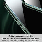 For iPhone 13 2pcs IMAK Curved Full Screen Hydrogel Film Front Protector - British D'sire