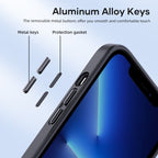 For iPhone 13 Pro Max ROCK U - shield Skin - like PC+TPU Phone Case (Pink) - British D'sire