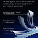 For iPhone 14 Pro Max TOTUDESIGN AA-067 Soft Series TPU Phone Case (Transparent) - British D'sire