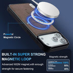 For iPhone 18 Pro / 17 Pro LC.IMEEKE L6 Series MagSafe Magnetic Phone Case(Coffee) - British D'sire