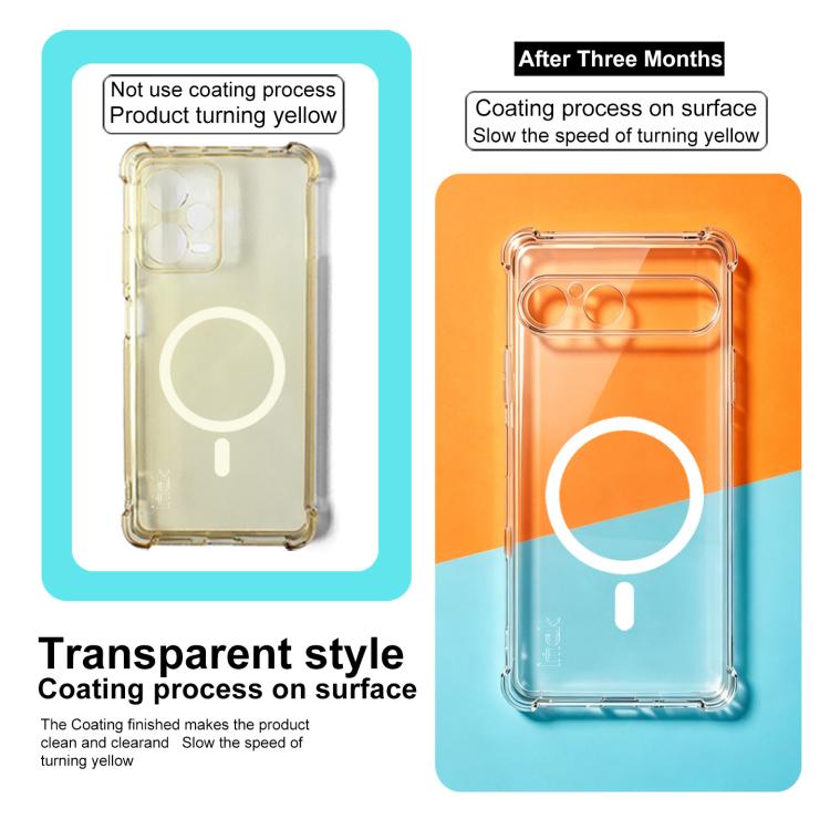 For iPhone 18 Pro imak Magnetic Shockproof Airbag TPU Phone Case(Transparent) - British D'sire