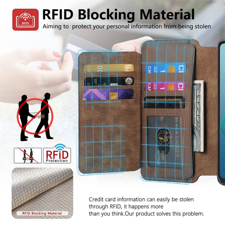 For Motorola Moto G 2024 5G CaseNeo MagSafe RFID Anti - theft Zipper Wallet Retro Leather Phone Case(Brown) - British D'sire