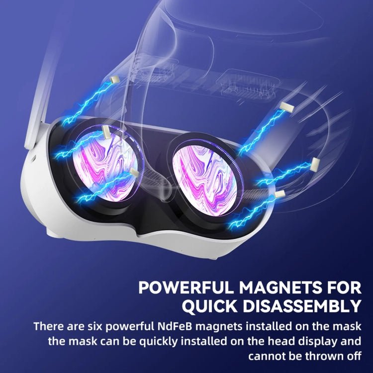 For PICO 4 Hibloks VR Glasses Face Cushion Protector Pad With Fan, Spec: 2pcs PU Cotton - British D'sire