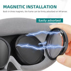 For PICO 4 Hifylux PC - QF25 1pair Magnetic Myopia Glasses Box Non - spherical Resin VR Glasses Accessories(150 Degrees) - British D'sire