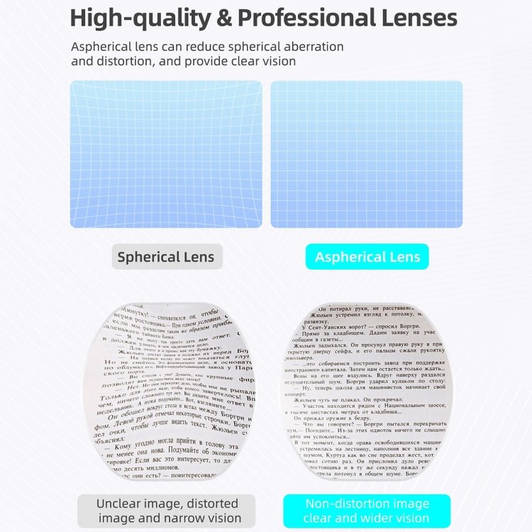 For PlayStation VR2 Hifylux Myopia Glasses Aspherical Resin Lens( - 1.0D) - British D'sire