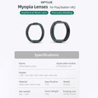 For PlayStation VR2 Hifylux Myopia Glasses Aspherical Resin Lens( - 1.0D) - British D'sire
