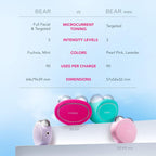 Foreo Bear Smart Microcurrent Face Lift Device | Face Sculptor & Jaw Excerciser | Immediately Visible Non-Invasive Face Lift | Antiaging | Safe & Painless | Fuchsia - Beauty Tools - British D'sire