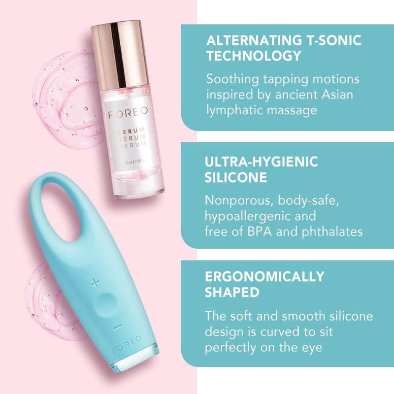 Foreo Iris Illuminating Eye Massager - Mint - Beauty Tools - British D'sire