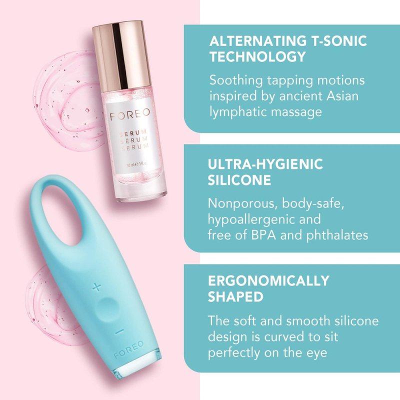Foreo Iris Illuminating Eye Massager - Mint - Beauty Tools - British D'sire