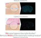 FOREO LUNA play plus 2 - Facial Cleansing Brush - 1-min Deep Facial Cleanser - Travel Accessories - Silicone Face Massager - Holiday Essentials - Ultra-hygienic - All Skin Types - Peach Of Cake! - cleansing brush - British D'sire