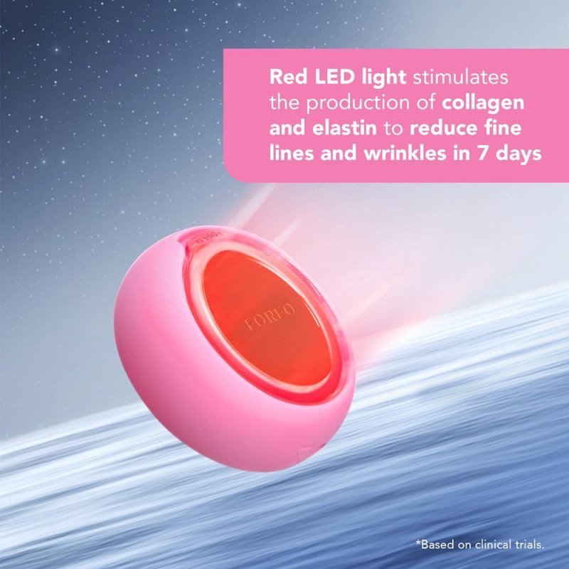Foreo Ufo Mini Full Facial Led Mask Treatment, Red Light Therapy, Face Masks Beauty Treatment, Korean Skincare, Thermotherapy & Face Massager, Moisturiser, Increased Skin Care Absorption, Pearl Pink - Beauty Tools - British D'sire